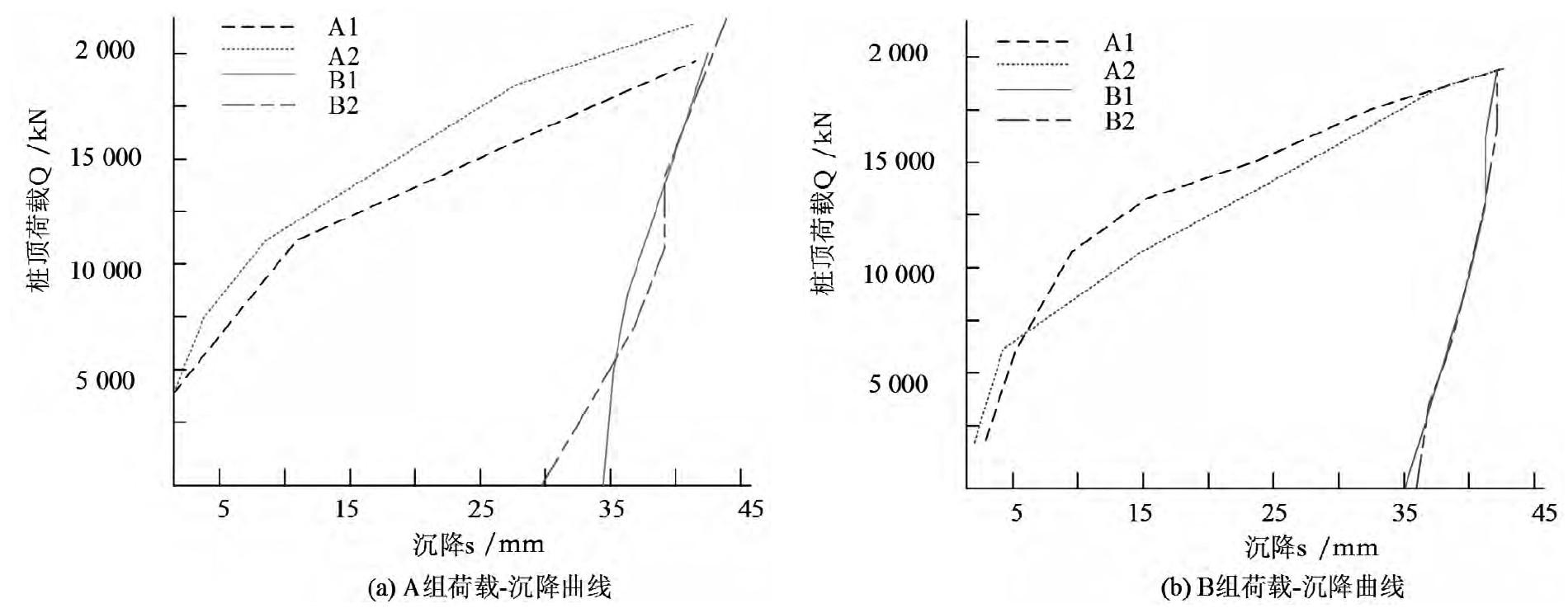 冲击钻孔灌注桩动画_桩冲击钻灌注桩_冲击钻孔灌注桩