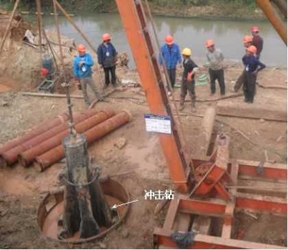 桩冲击钻灌注桩_冲击钻孔灌注桩_冲击钻孔灌注桩动画