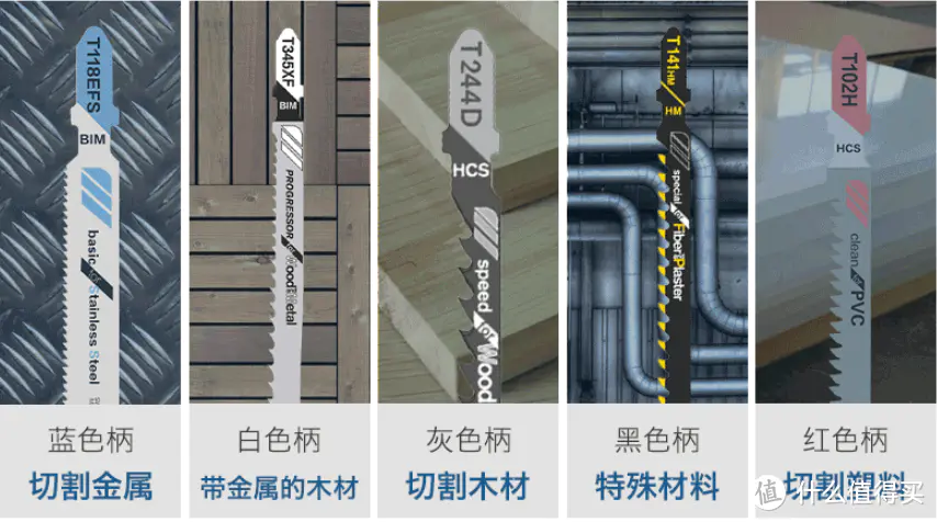 拆家小能手，马刀锯和曲线锯的锯条到底应该怎么选？