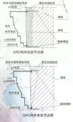 各种电锤型号规格表_电锤的型号_电锤型号一览表
