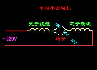 求角磨机的电气原理图